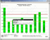 eValid Event Chart