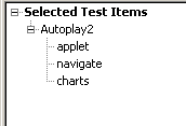 All tests in the selected test group appear in the Selected Test Items Tree.