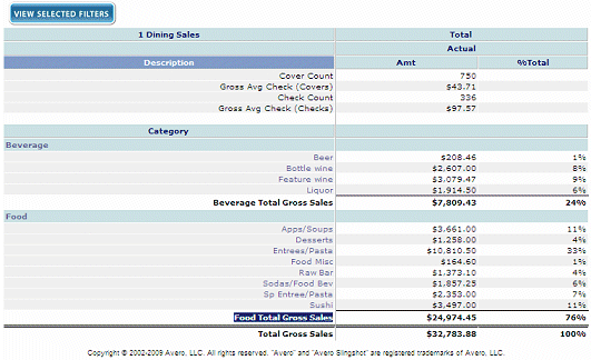 Screenshot of First Page showing First Total.