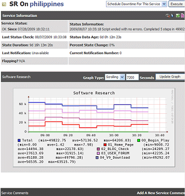 Details section for eValid RIA Monitoring Examples